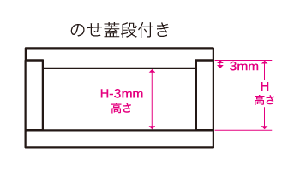 のせ蓋段付き木箱