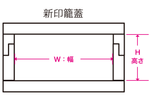 新印籠蓋木箱サイズ表